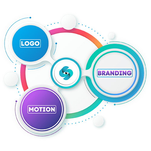 Custom Infographics Design Company in Edinburgh, UK for Business, Social Media & Marketing
