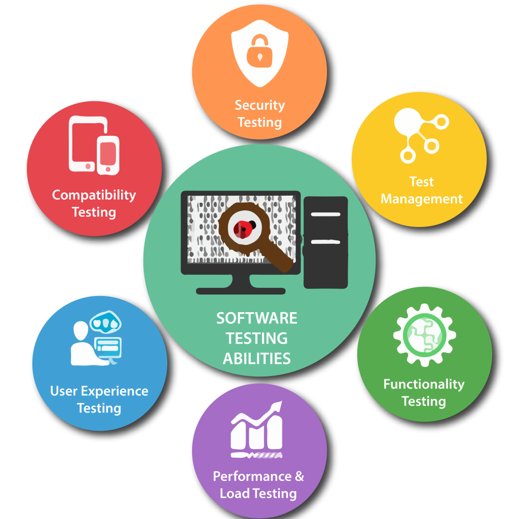 Software Testing Services in Edinburgh, UK for Secure and Reliable Applications