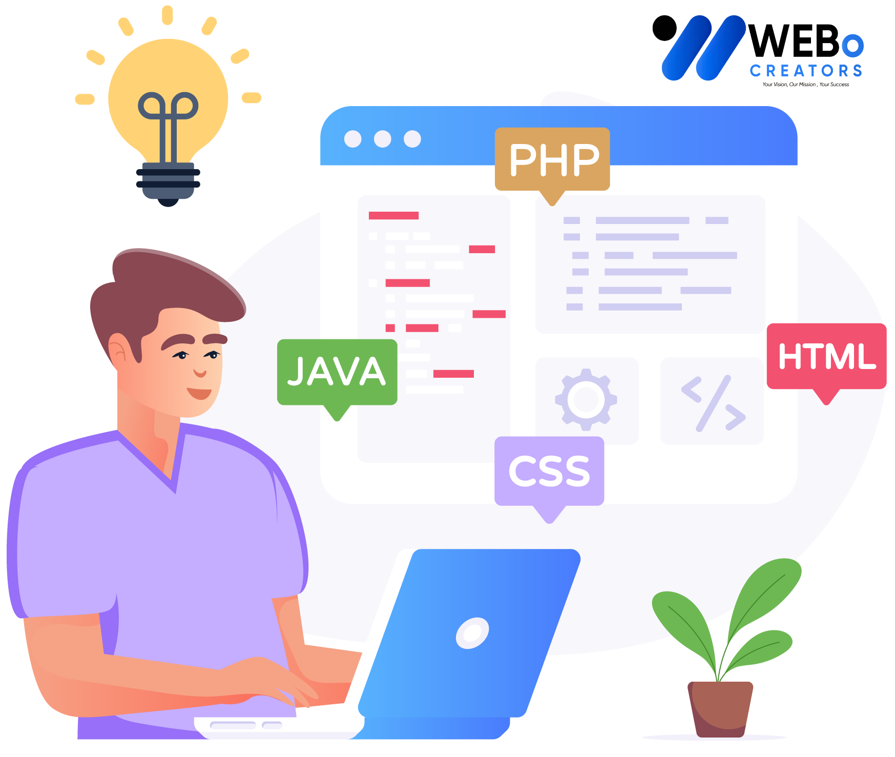 Web Developer Services in Edinburgh, UK for Custom Responsive Websites